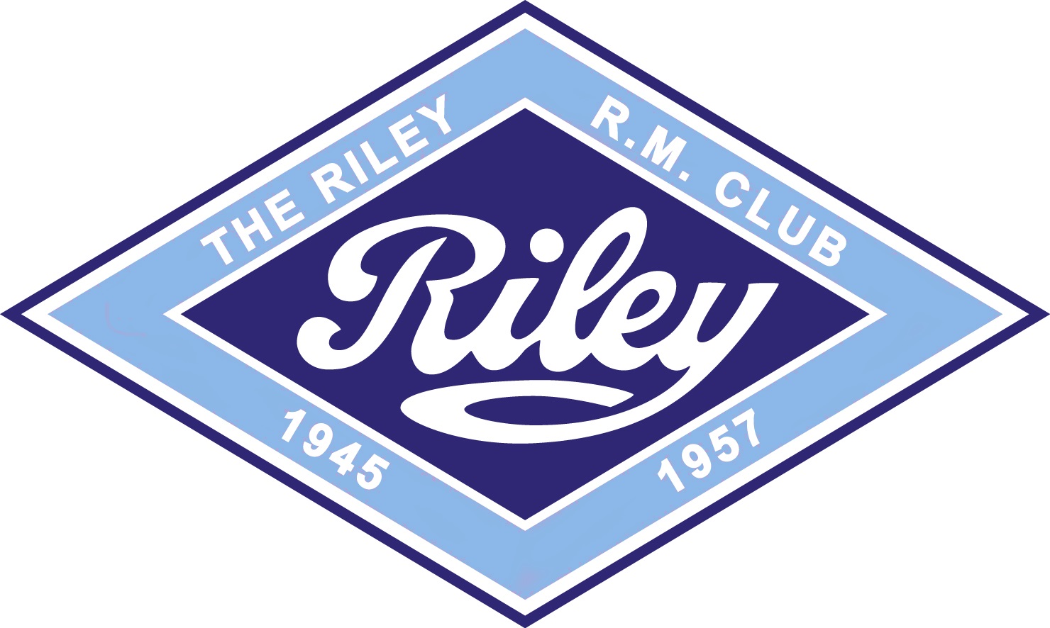 The Riley RM